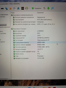 Б/в Ноутбук Lenovo 15/core i5-13450hx ddr5/16gb ddr5/ssd 512 gb/geforce rtx3050 6gb 01-201052389