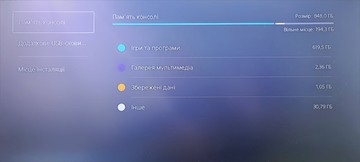 Б/в Ігрова приставка Sony playstation 5 slim 1tb 01-201120639