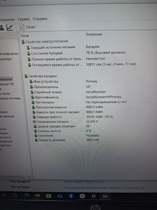 Б/в Ноутбук Hp 15/ryzen 5 7530u ddr4/16gb ddr4/ssd 500 gb/*інтегрована 01-200803054