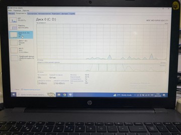 Б/у Ноутбук Hp 15/core i3 5005u ddr3/8gb ddr3/hdd 1000 gb/*інтегрована 01-201042080