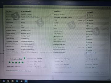 Б/в Мобільний телефон Apple iphone 15 pro max 256gb 01-200821320