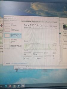 01-200771563: Пк amd ryzen 5 8400f/ram 32 gb/hdd відсутній+відсутній/ssd 1000 gb+відсутній/nvidia rtx 3060 (geforce)