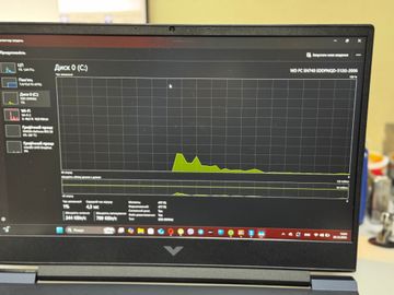 Б/у Ноутбук Hp 15/core i5-12450h ddr5/16gb ddr5/hdd *відсутній/ssd 512 gb/geforce rtx2050 4gb 01-200824854