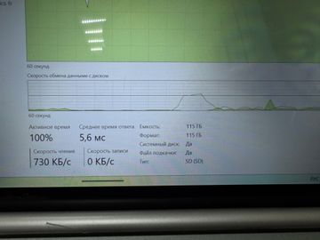 Б/в Ноутбук  10/celeron n4120 ddr4/6gb ddr3/hdd *відсутній/ssd 120 gb/*інтегрована 01-200866590