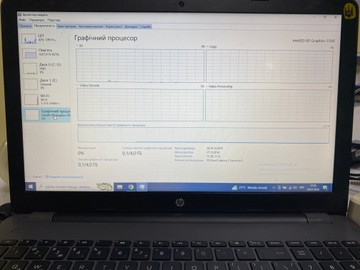 Б/у Ноутбук Hp 15/core i3 5005u ddr3/8gb ddr3/hdd 1000 gb/*інтегрована 01-201042080