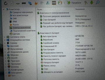 Б/в Ноутбук Acer 15/ryzen 5 5600h ddr4/16gb ddr4/hdd *відсутній/ssd 1000 gb/geforce rtx3050 4gb 01-201056543