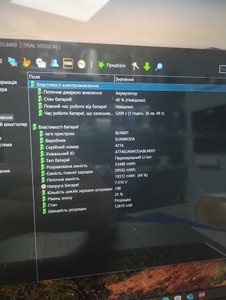 Б/в Ноутбук Realme 14/core i5-11320h ddr4/16gb ddr4/ssd 512 gb/*інтегрована 01-201087133