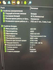 01-200777715: Asus 15/ryzen 5 7535hs ddr5/16gb ddr5/hdd *відсутній/ssd 500 gb/geforce rtx2050 4gb