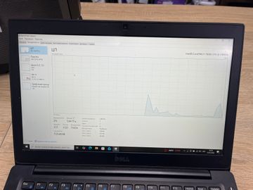 Б/в Ноутбук Dell 12/core i7-7600u ddr4/8gb ddr4/ssd 256 gb/*інтегрована 01-200893036