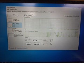 Б/в Ноутбук Acer 15/ryzen 3 5400u ddr4/8gb ddr4/ssd 512 gb/*інтегрована 01-201090879