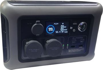 Б/в Зарядна станція Allpowers r600 01-200820872