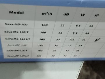 Б/в Вентилятор прихованого монтажу Sava mp-100 01-200856867