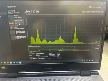 01-200761863: Acer 17/core i5-12450h ddr5/16gb ddr4/hdd *відсутній/ssd 1000 gb/geforce rtx3050 4gb