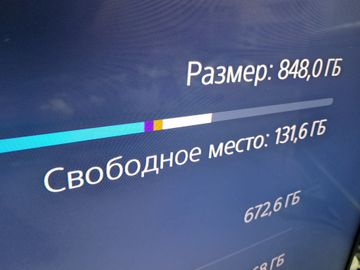 Б/в Ігрова приставка Sony playstation 5 slim 1 tb 01-200887063