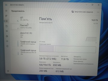Б/в Ноутбук Asus tuf gaming f15 екр. 15,6"/ core i7 11800h 2.3ghz/ ram 16gb/ ssd 512gb/nvidia geforce rtx 3050 01-201005804