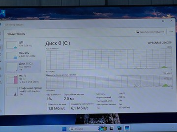 Б/у Системный блок Пк intel core i3-13100/ram 18 gb/hdd відсутній+відсутній/ssd 250 gb+відсутній/інтегрована 01-201020745