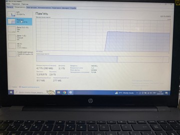Б/у Ноутбук Hp 15/core i3 5005u ddr3/8gb ddr3/hdd 1000 gb/*інтегрована 01-201042080