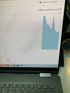 Б/в Ноутбук Lenovo yoga 7 intel® core™ ultra 5 226v ram 16 ssd 512 gpu- 130v 8gb сенсор + трансформер 01-200911423