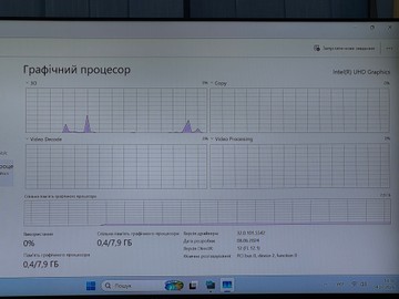 Б/у Системный блок Пк intel core i3-13100/ram 18 gb/hdd відсутній+відсутній/ssd 250 gb+відсутній/інтегрована 01-201020745