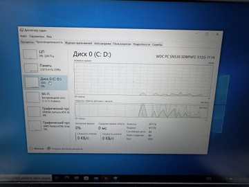 Б/в Ноутбук Acer 15/ryzen 5 5600h ddr4/16gb ddr4/hdd *відсутній/ssd 512 gb/geforce rtx3050 4gb 01-200929440