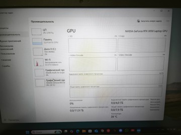 Б/в Ноутбук Lenovo 15/core i5-11320h ddr4/16gb ddr4/ssd 512 gb/geforce rtx3050 4gb 01-200947461