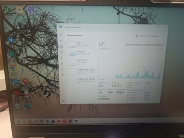 Lenovo 15/core i5-12450hx ddr5/16gb ddr5/hdd *відсутній/ssd 500 gb/*інтегрована