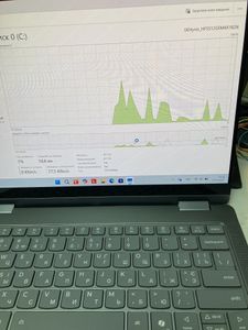Б/в Ноутбук Lenovo yoga 7 intel® core™ ultra 5 226v ram 16 ssd 512 gpu- 130v 8gb сенсор + трансформер 01-200911423