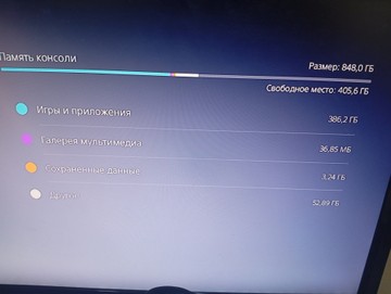 Б/в Ігрова приставка Sony playstation 5 slim 825gb 01-201027967