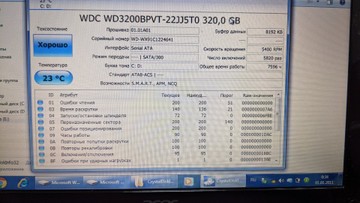 Acer 11.6/atom n2600/ram 2gb/hdd 320gb/інтегрована