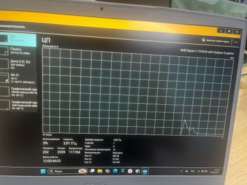 01-200631969: Msi 15/ryzen 5 7535hs ddr5/16gb ddr5/ssd 500 gb/geforce rtx3050 4gb