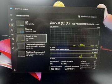 Б/в Ноутбук Asus 15/ryzen 7 7445hs ddr5/16gb ddr5/hdd *відсутній/ssd 512 gb/geforce rtx3050 4gb 01-200929376