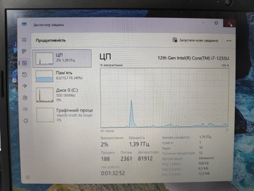 Hp 15/core i7-1255u ddr5/16gb ddr5/hdd *відсутній/ssd 960 gb/*інтегрована