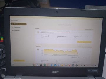 Б/в Ноутбук Acer 11/n100 ddr4/8gb ddr3/ssd 128 gb/*інтегрована 01-201064175
