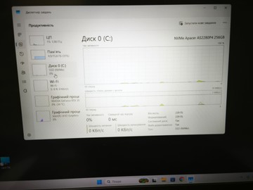 Б/у Ноутбук Acer 15/core i5-11400h ddr4/16gb ddr4/hdd *відсутній/ssd 256 gb/geforce rtx3050ti 4gb 01-201146642