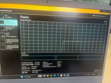 01-200631969: Msi 15/ryzen 5 7535hs ddr5/16gb ddr5/ssd 500 gb/geforce rtx3050 4gb