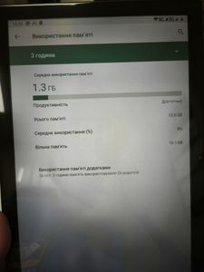 Б/в Планшет Crelander t40 12/512gb + клавіатура 01-200851620