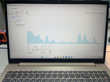 Б/у Ноутбук Lenovo 15/ryzen 5 5500u ddr4/8gb ddr4/hdd *відсутній/ssd 512 gb/*інтегрована 01-200878038