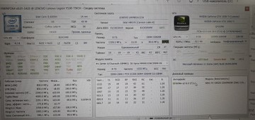 Б/в Ноутбук Lenovo 15/core i5 8300h ddr4/8gb ddr4/hdd *відсутній/ssd 256 gb/geforce gtx1050ti 4gb 01-200935865