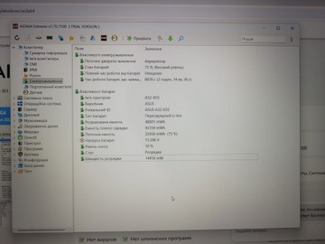Б/у Ноутбук Asus 16/ryzen 7 7435hs ddr5/16gb ddr5/hdd *відсутній/ssd 512 gb/geforce rtx2050 4gb 01-200927998