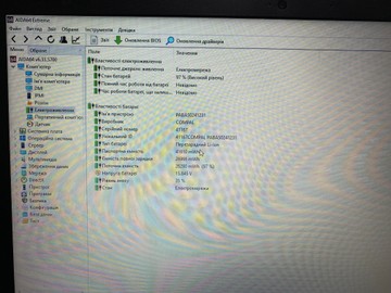 Б/у Ноутбук Hp 15/core i3 5005u ddr3/8gb ddr3/hdd 1000 gb/*інтегрована 01-201042080