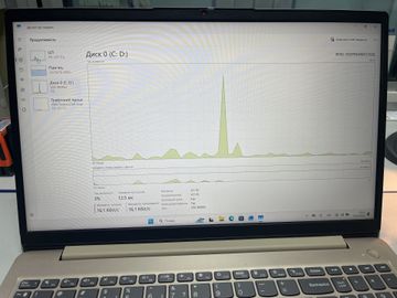 Б/у Ноутбук Lenovo 15/ryzen 5 5500u ddr4/8gb ddr4/hdd *відсутній/ssd 512 gb/*інтегрована 01-200878038