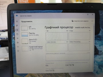 Б/в Ноутбук Hp 15/core i7-1255u ddr5/16gb ddr5/hdd *відсутній/ssd 960 gb/*інтегрована 01-200962860