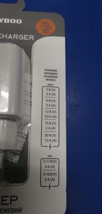 Б/в Мережевий зарядний пристрій Cyboo 103119 pd 30w 01-201022592