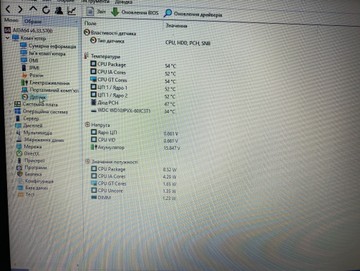 Б/у Ноутбук Hp 15/core i3 5005u ddr3/8gb ddr3/hdd 1000 gb/*інтегрована 01-201042080