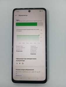 Б/в Мобільний телефон Oppo a3x 4g 4/128gb 01-201169063