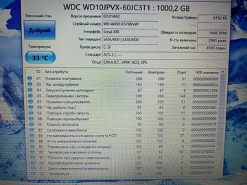 Б/у Ноутбук Hp 15/core i3 5005u ddr3/8gb ddr3/hdd 1000 gb/*інтегрована 01-201042080