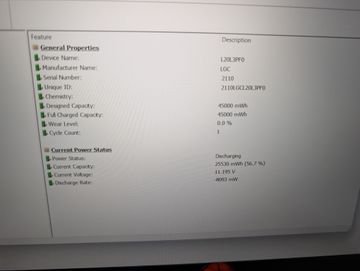 01-200744170: Lenovo 15/core i3-1315u ddr5/8gb ddr4/hdd *відсутній/ssd 128 gb/*інтегрована
