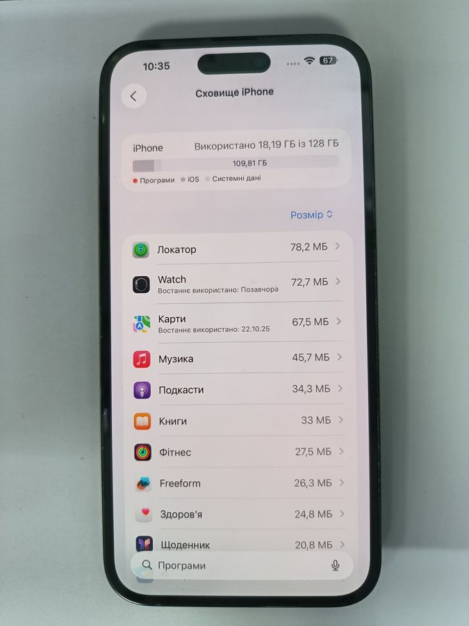 iphone 14 pro max 128gb