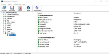 Б/в Ноутбук Acer 14/pentium 7505 ddr4/8gb ddr4/hdd *відсутній/ssd 120 gb/*інтегрована 01-200824526