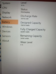 Б/в Ноутбук Hp 15/core i5-13420h ddr5/16gb ddr5/hdd *відсутній/ssd 512 gb/geforce rtx 5050 8gb 01-200882567